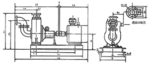 CYZ型自吸式离心油泵安装尺寸及曲线-离心泵-离心油泵