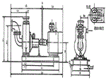 CYZ型自吸式离心油泵安装尺寸及曲线-离心泵-离心油泵